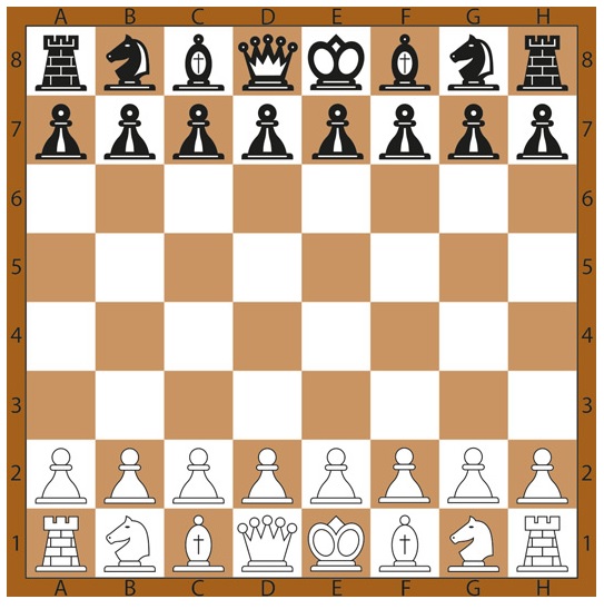 Chess Board Game Rules - Rules for how to play Chess