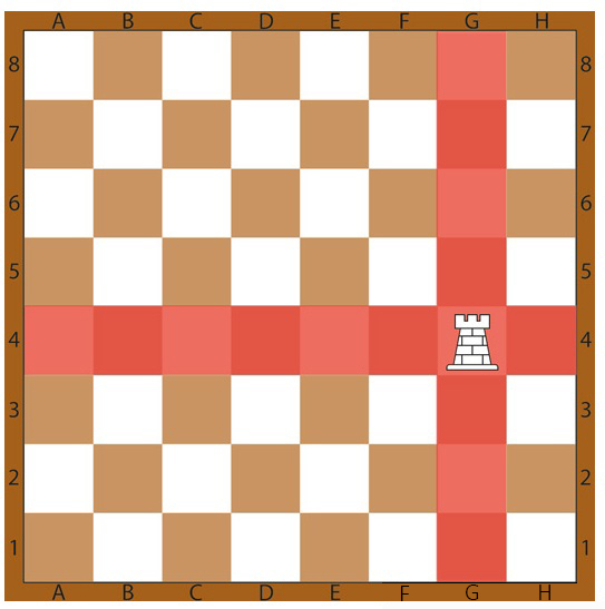 Chess game 4 1