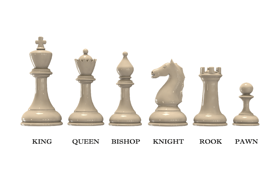 How To Play Chess For Beginners - Chess Pieces' Name