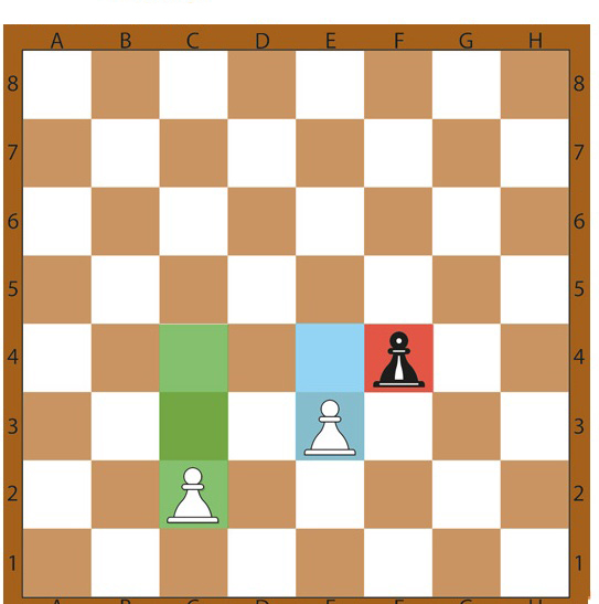 Chess Game Rule and Regulation 2022 7 chess Game 7 1