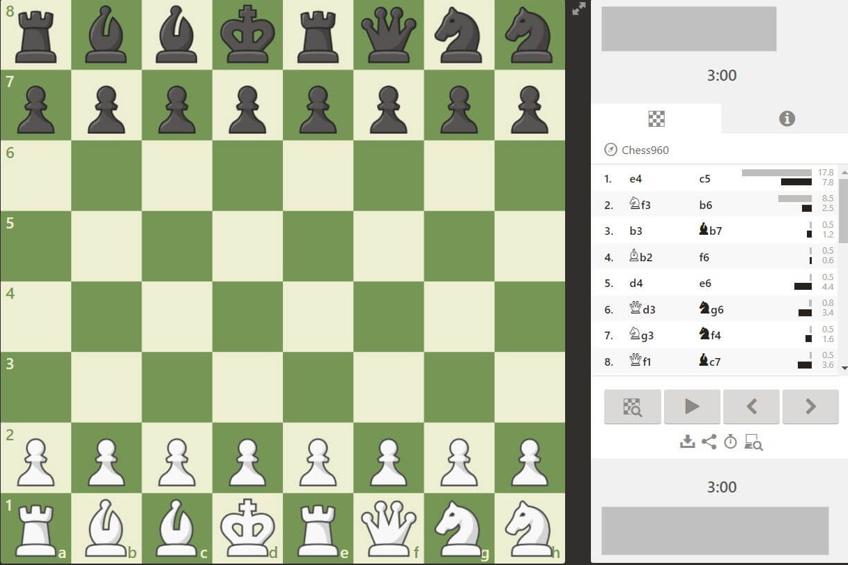 Chess960 & Fischer Random Chess Variant 