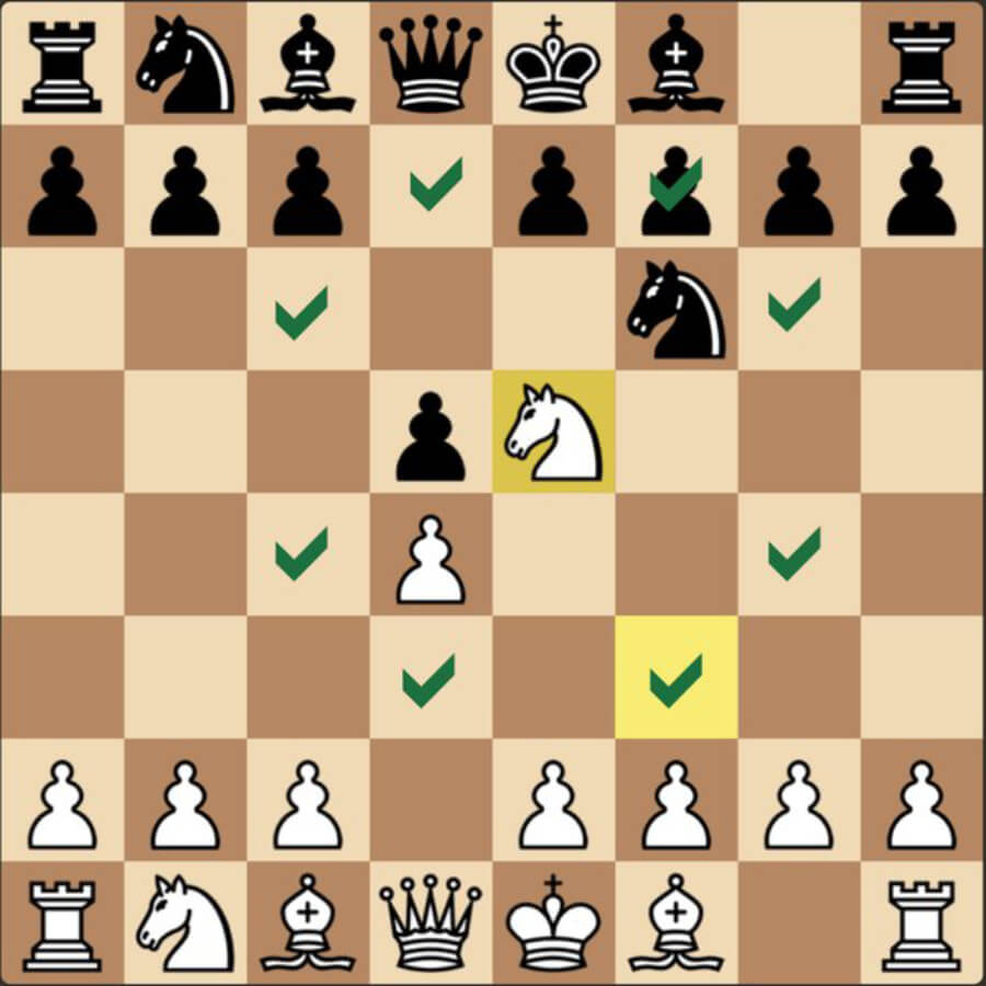 Tactical Targets in Chess –